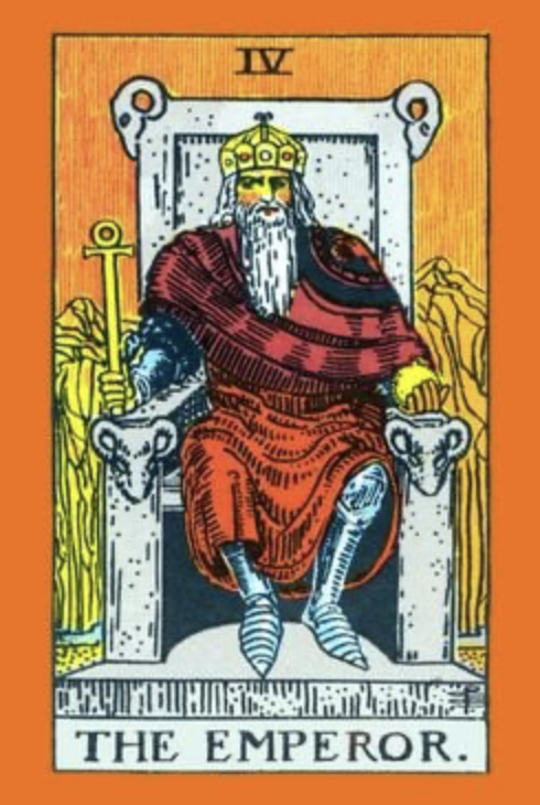 The Emperor Tarot Meaning | Structure, Sovereignty & Stability